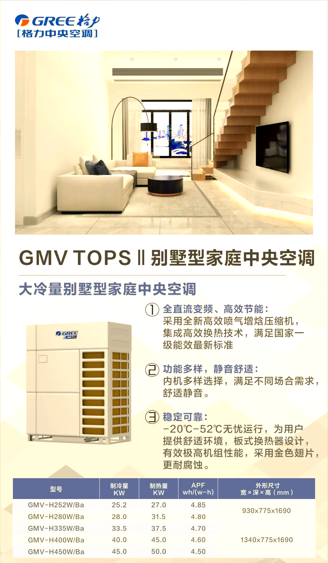 格力电器获得发明专利授权：“室内机及具有其的空调器”