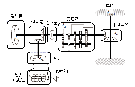 长安汽车获得发明专利授权：“HEV汽车动力电池的冷却结构及HEV汽车”