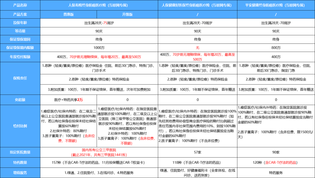 2025年电子元器件行业发展现状深度调研分析_人保车险   品牌优势——快速了解燃油汽车车险,人保车险