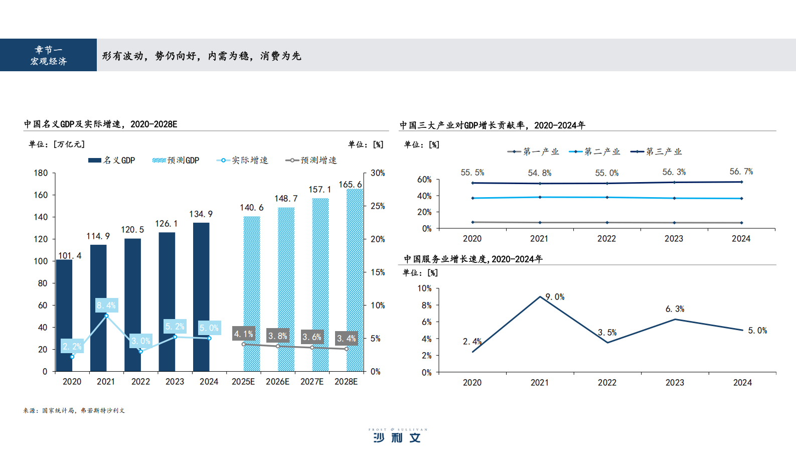 2025年磷酸铁锂电池行业现状与发展趋势分析_人保车险   品牌优势——快速了解燃油汽车车险,人保有温度