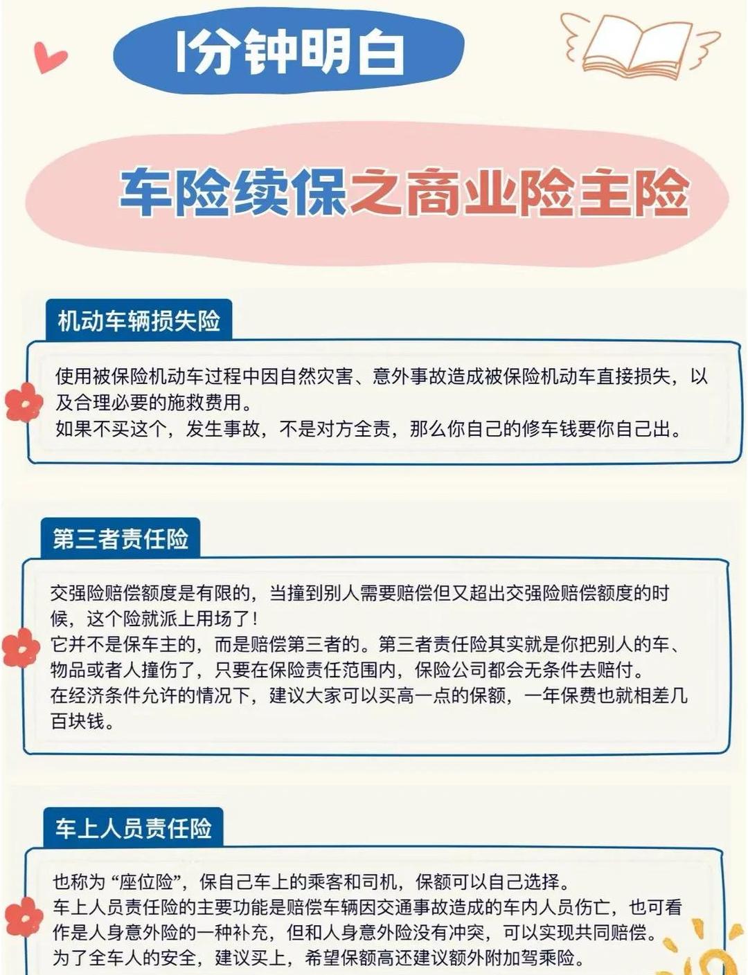 人保车险   品牌优势——快速了解燃油汽车车险,拥有“如意行”驾乘险，出行更顺畅！_2025-2030年电子杂志行业投资策略分析
