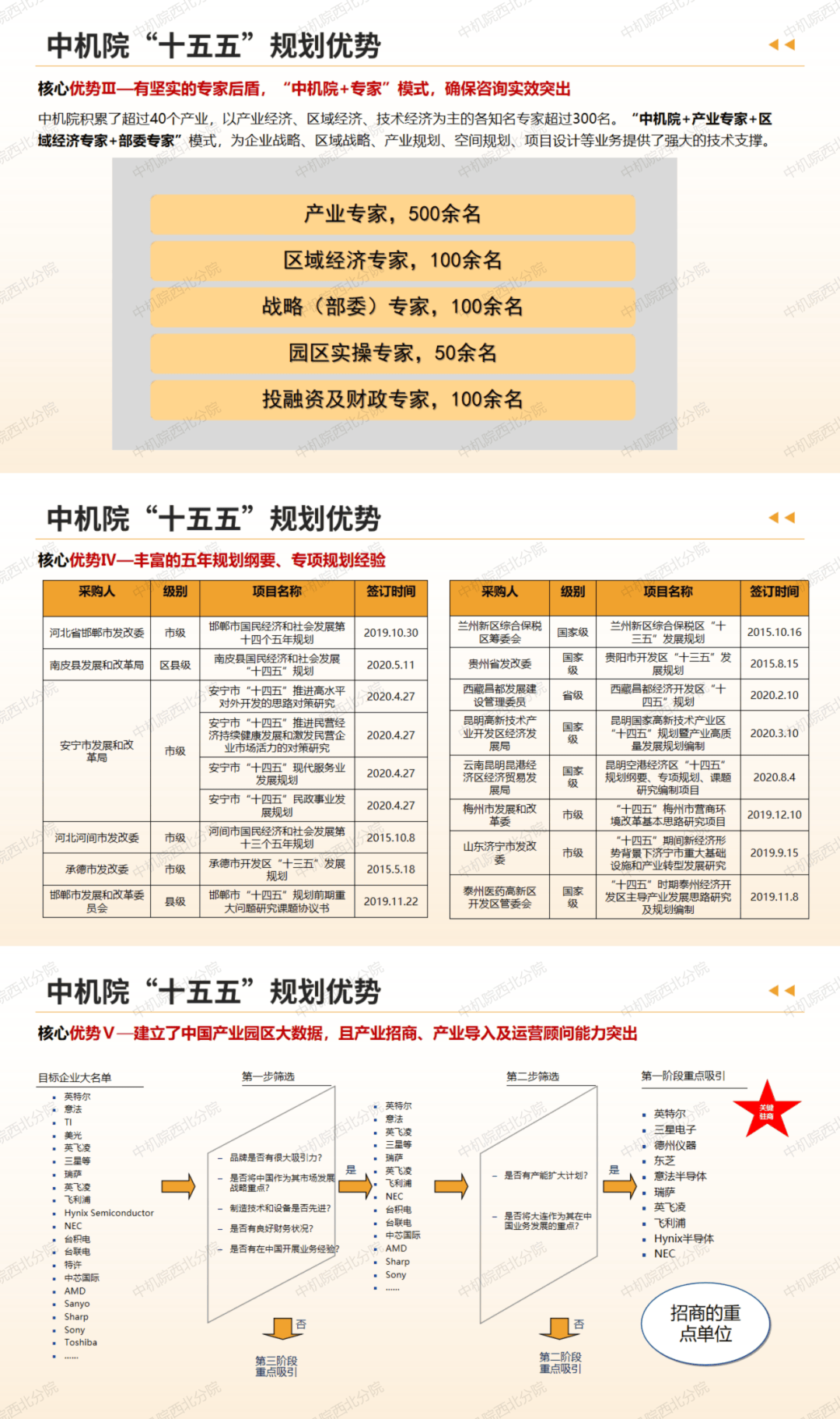 “十四五”智慧物流行业发展形势研究及“十五五”规划期内企业投资趋势预测_人保伴您前行,人保有温度