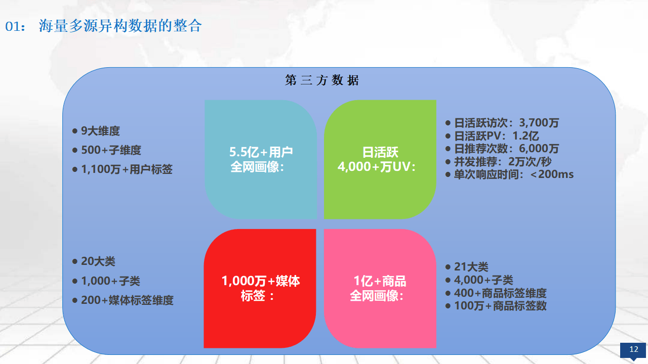 保险有温度,人保财险政银保 _2025年金融风控行业：大数据驱动的精准风控，金融机构如何降本增效?