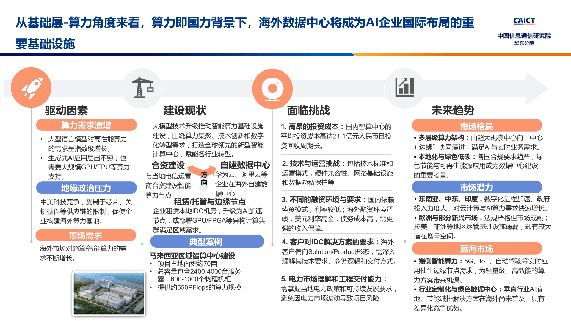 人保服务 ,人保有温度_2025年中国演艺行业：文化传承与市场拓展的双重机遇