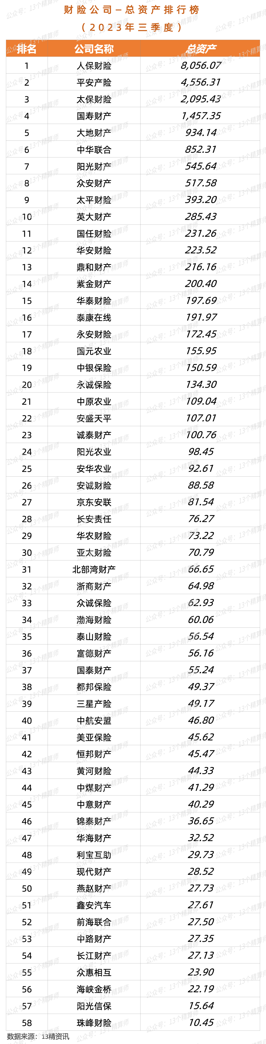人保车险   品牌优势——快速了解燃油汽车车险,人保财险政银保 _2025年DOK玻璃行业：高性能材料的市场爆发与投资潜力