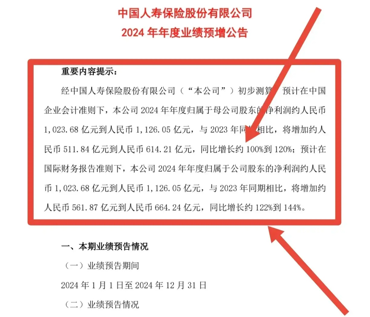 人保车险,人保财险政银保 _2025年声学材料行业产销需求分析