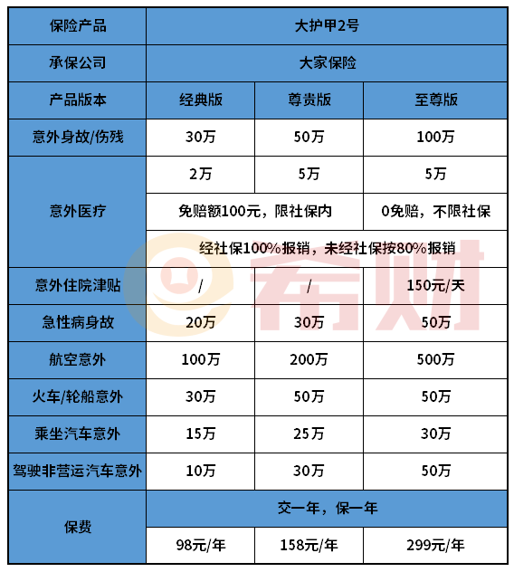 拥有“如意行”驾乘险，出行更顺畅！,人保护你周全_2025年中国橡胶漆行业：从现状到未来，全方位解读