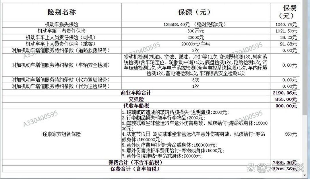 拥有“如意行”驾乘险，出行更顺畅！,人保护你周全_2025年中国橡胶漆行业：从现状到未来，全方位解读