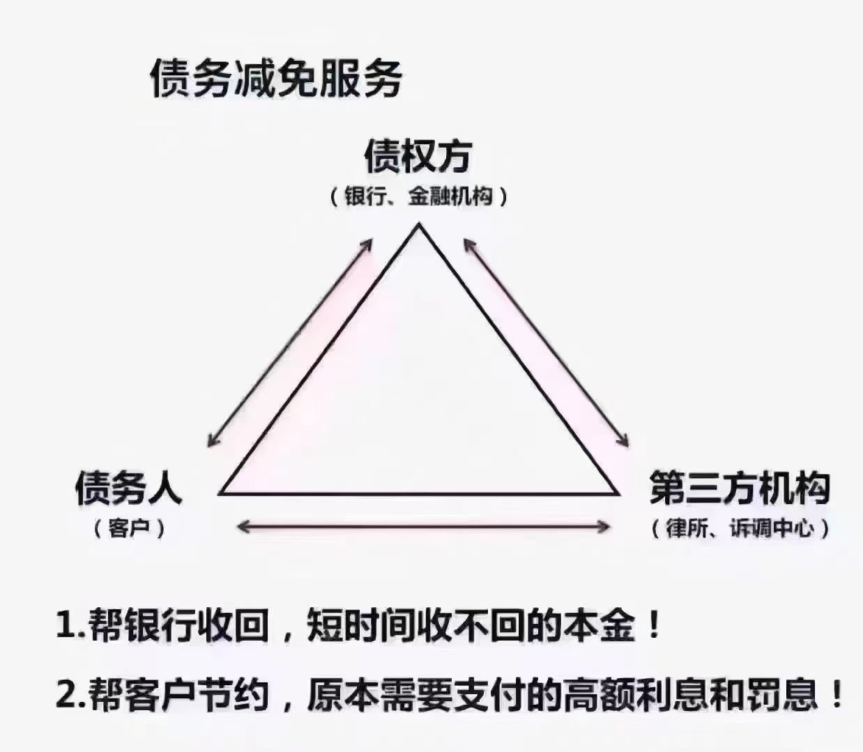 没有中间商赚差价的“独代模式”,哪些险企适合?