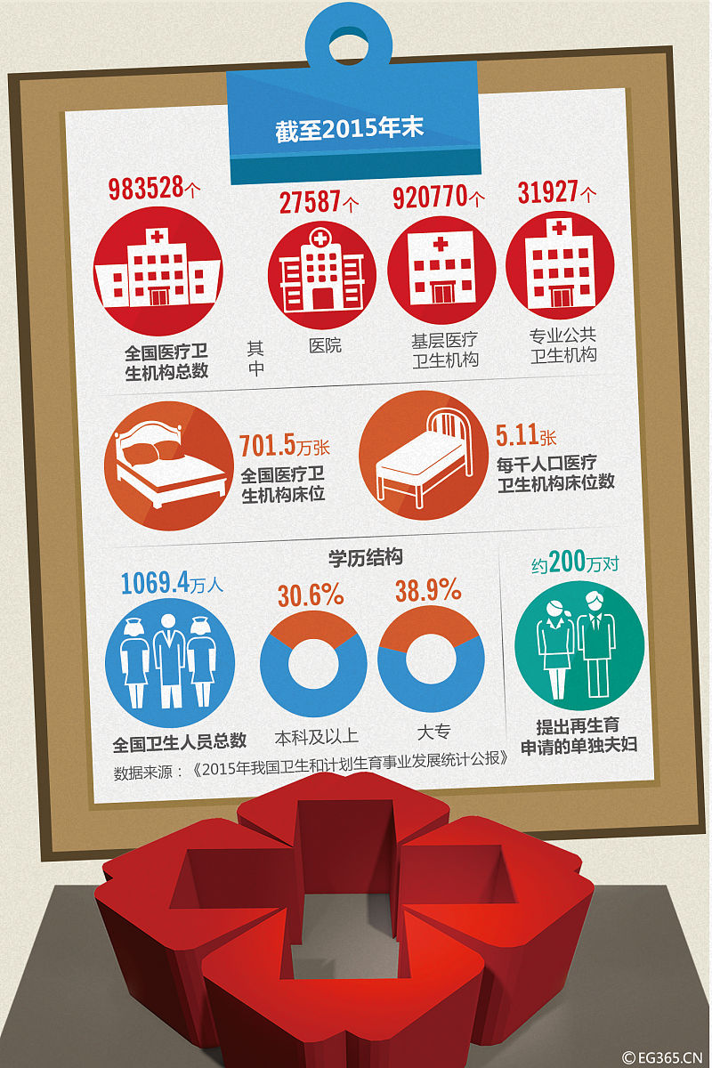 人保财险政银保 ,人保护你周全_2025中国电池回收产业：市场消纳与经济性问题