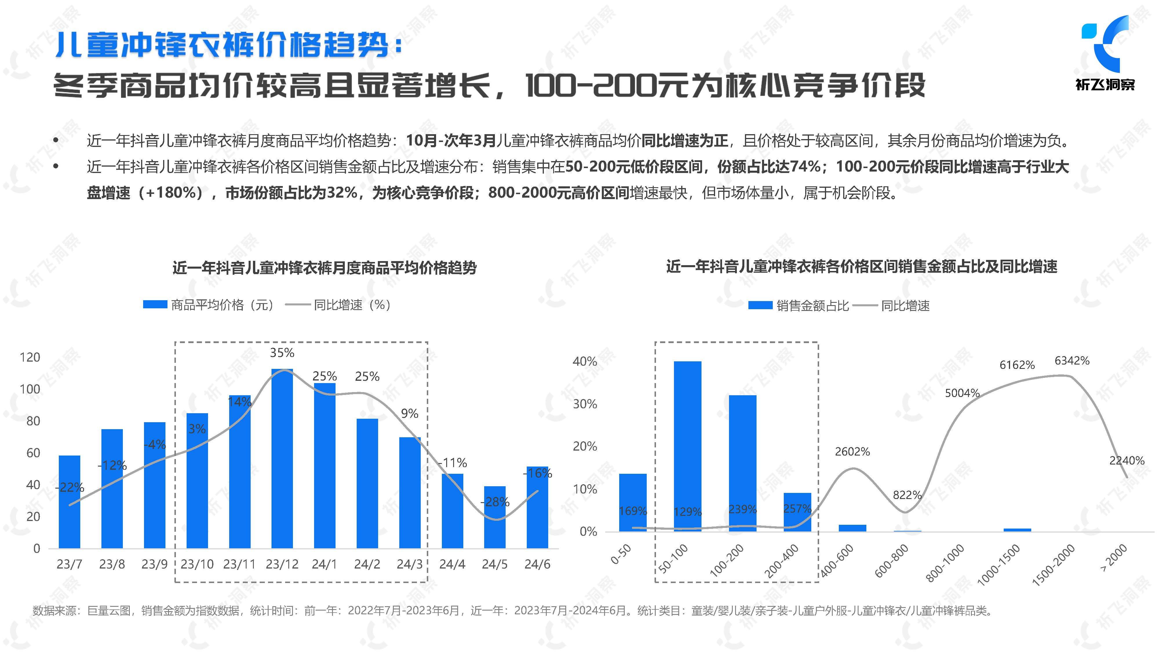 2025年中国沙发行业：洞察趋势，抢占未来制高点_人保服务,人保有温度