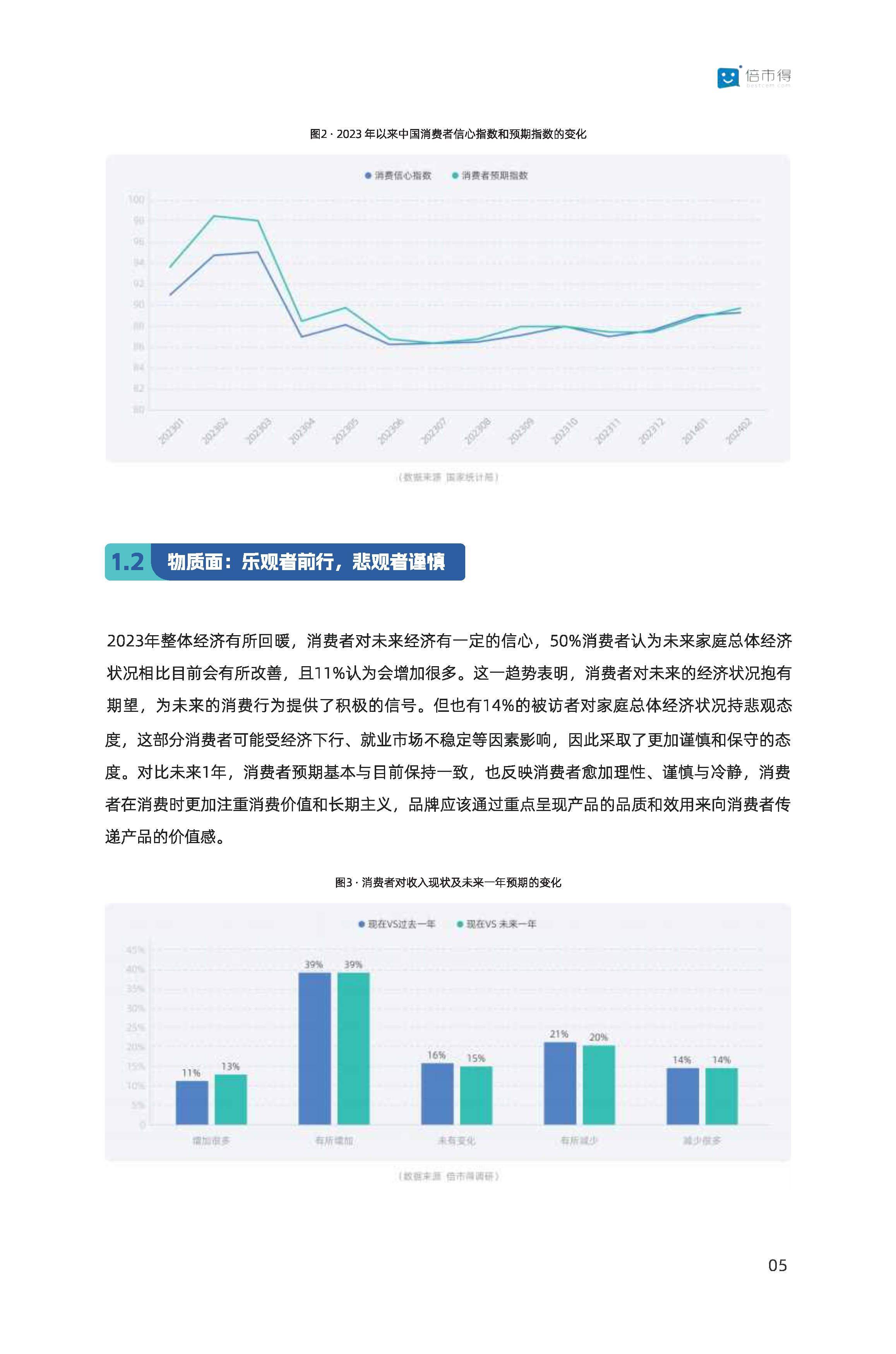 人保财险 ,人保有温度_2025年中国沙发行业：洞察趋势，抢占未来制高点