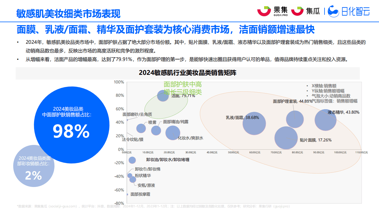 人保财险 ,人保有温度_2025年中国沙发行业：洞察趋势，抢占未来制高点