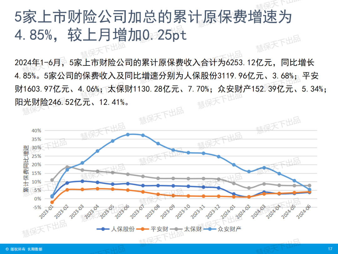 2025年中国生物能源行业竞争态势分析_保险有温度,人保伴您前行