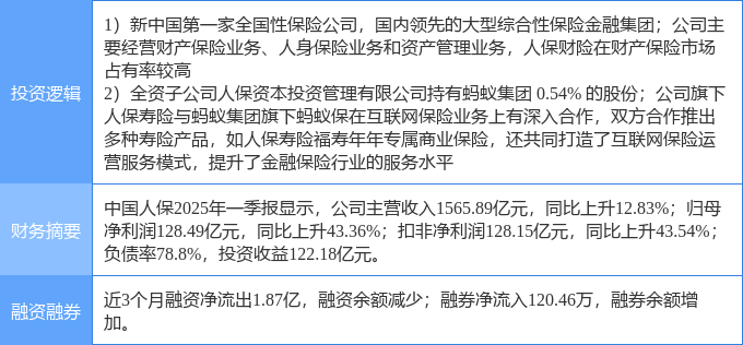 2025年中国微风发电行业：投资热点、技术突破与市场前景_保险有温度,人保车险   品牌优势——快速了解燃油汽车车险