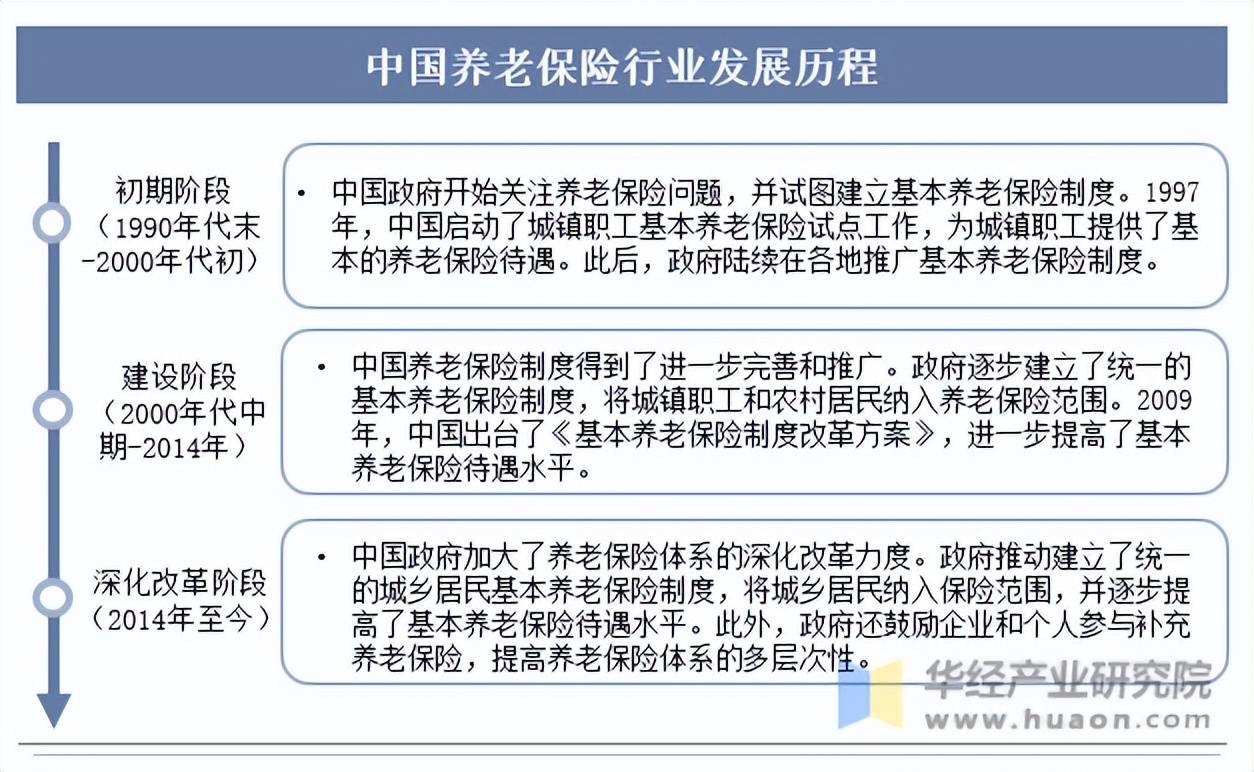 2025年建筑节能服务行业市场分析及未来发展趋势_人保服务 ,人保伴您前行