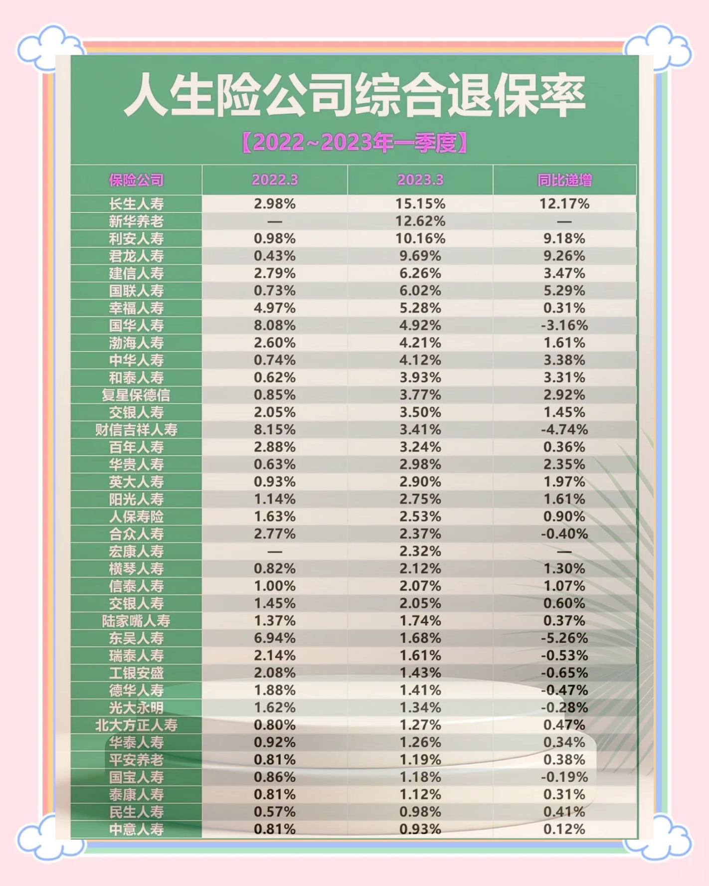 人保服务,人保车险_整形美容产业深度竞争格局与未来增长预测分析，重塑颜值时代