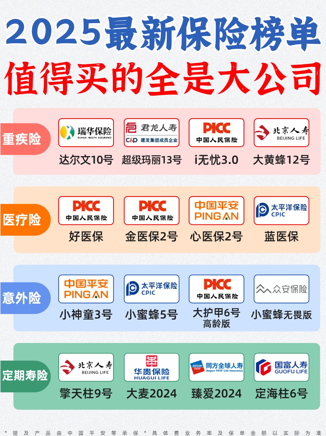 人保服务,人保车险_整形美容产业深度竞争格局与未来增长预测分析，重塑颜值时代