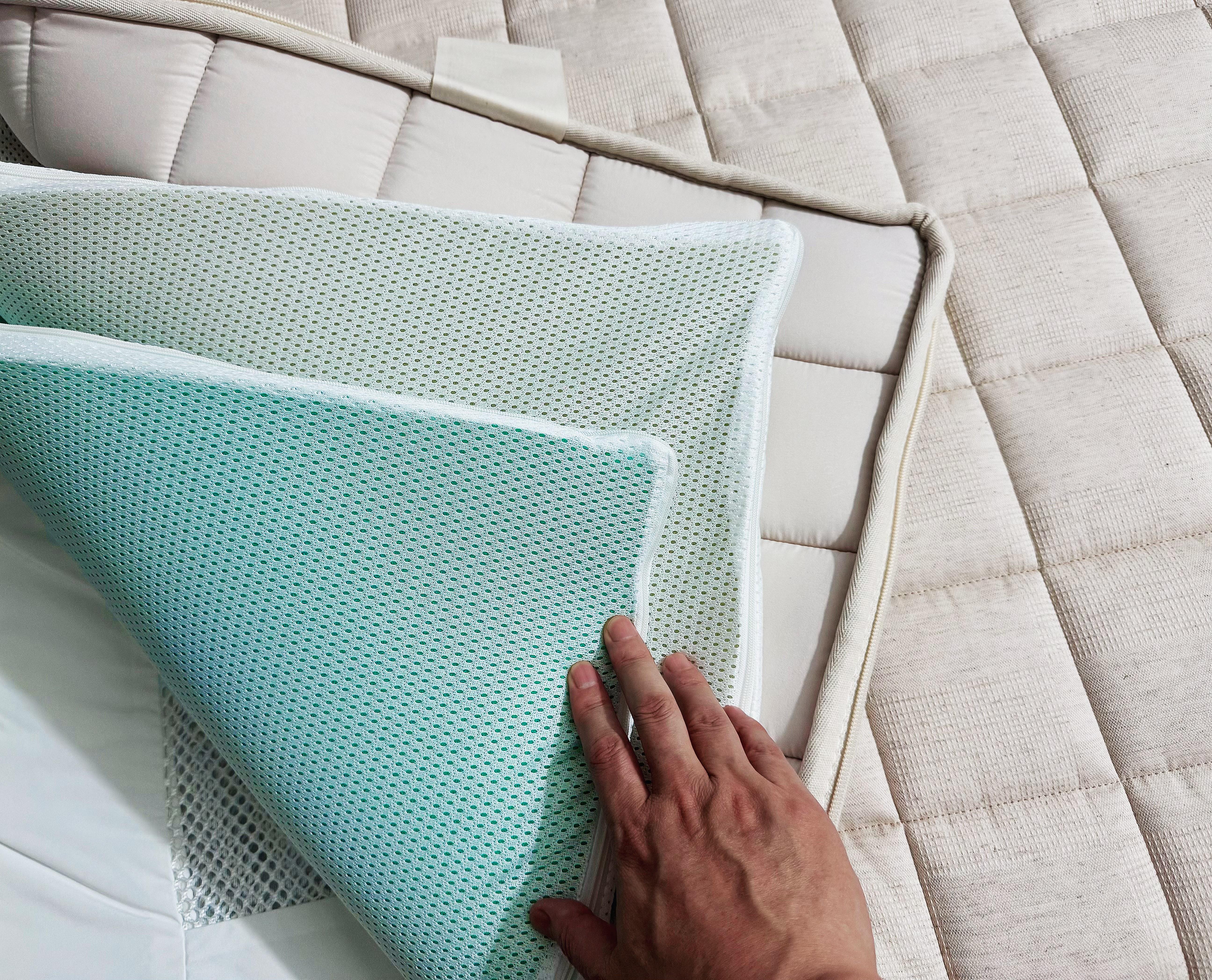 2024年中国床垫行业现状、竞争格局及未来发展趋势分析_拥有“如意行”驾乘险，出行更顺畅！,人保护你周全