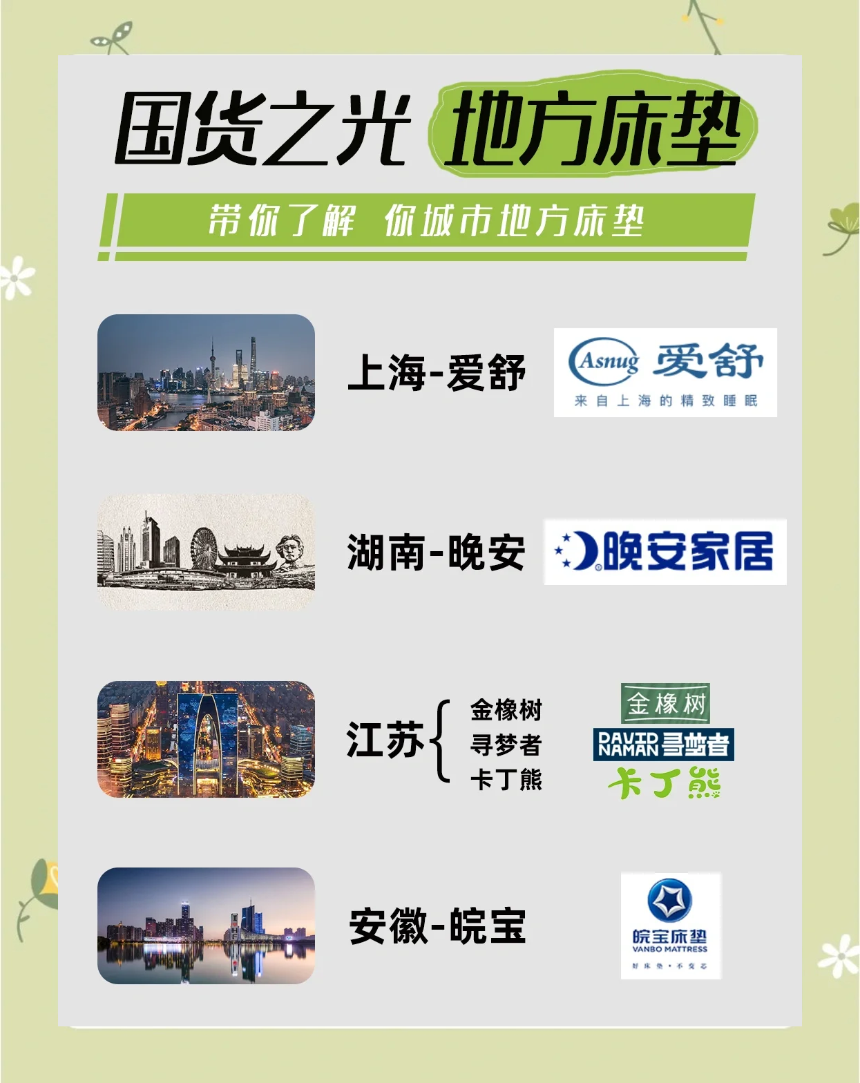 2024年中国床垫行业现状、竞争格局及未来发展趋势分析_拥有“如意行”驾乘险，出行更顺畅！,人保护你周全