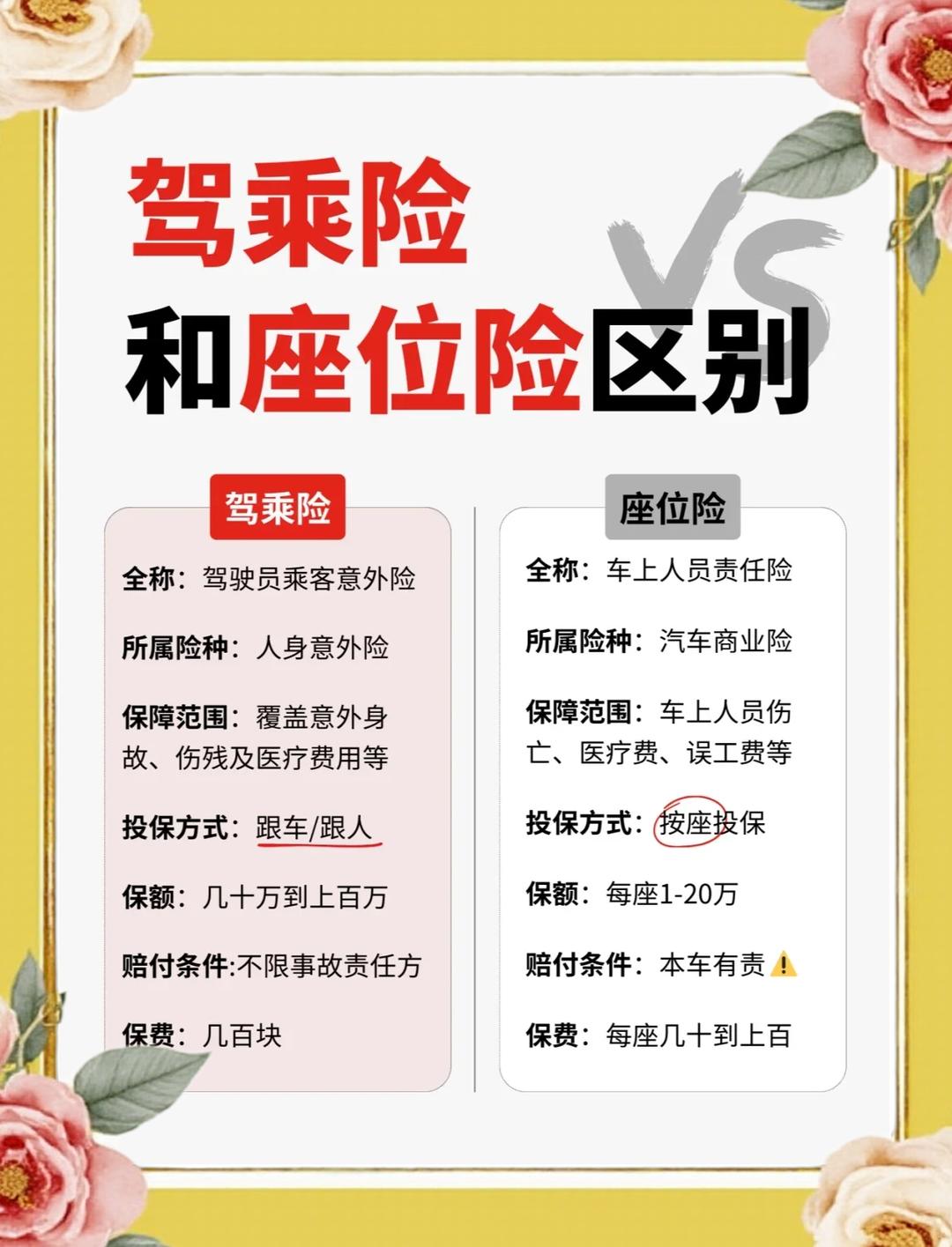 2025年网络安全产业现状与未来发展趋势分析_人保服务 ,拥有“如意行”驾乘险，出行更顺畅！