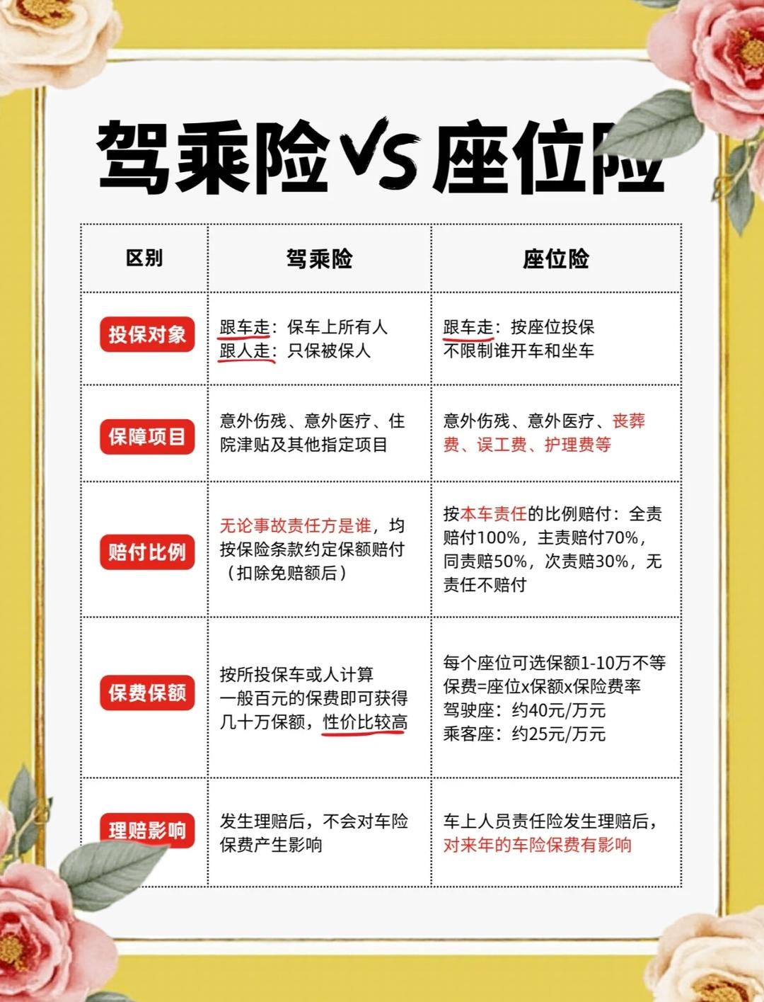 2025年网络安全产业现状与未来发展趋势分析_人保服务 ,拥有“如意行”驾乘险，出行更顺畅！