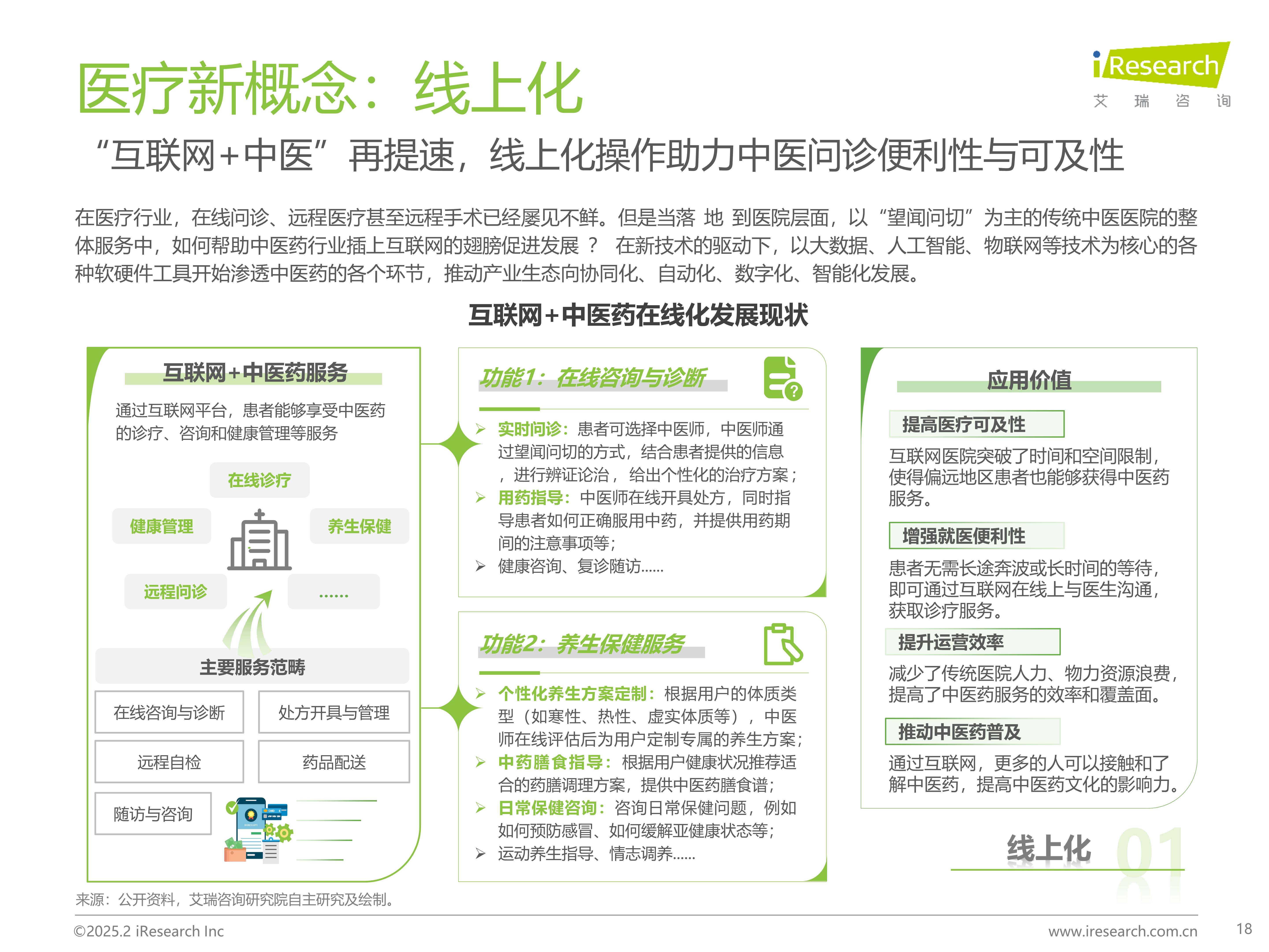 2025年中草药种植行业发展现状、竞争格局就及未来发展趋势与前景分析_人保伴您前行,人保有温度