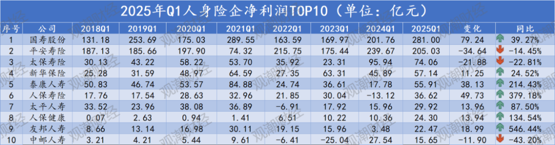 人保服务 ,人保护你周全_2025年机器人操作系统行业发展前景预测及产业调研报告