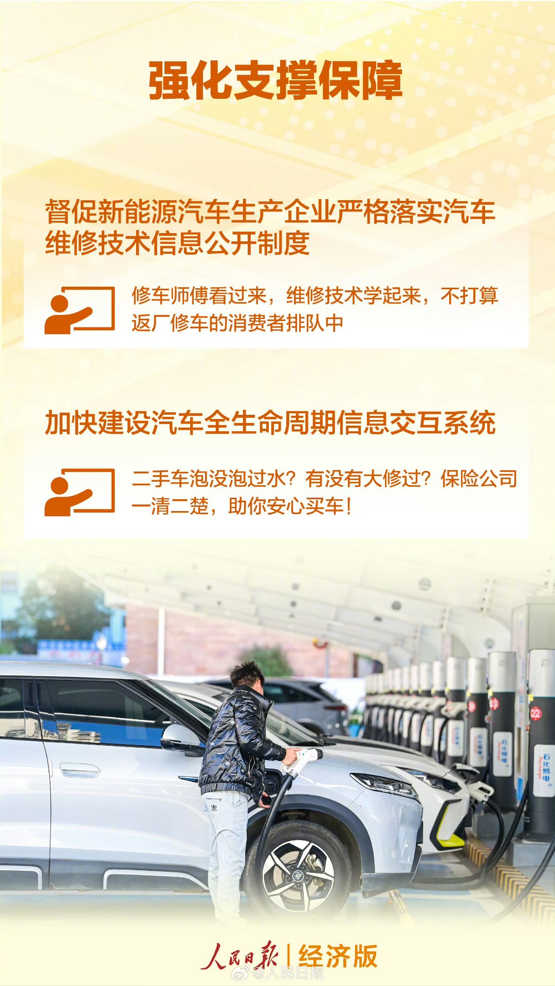 人保车险   品牌优势——快速了解燃油汽车车险,人保伴您前行_2025年中国新能源金融行业：绿色转型与金融创新