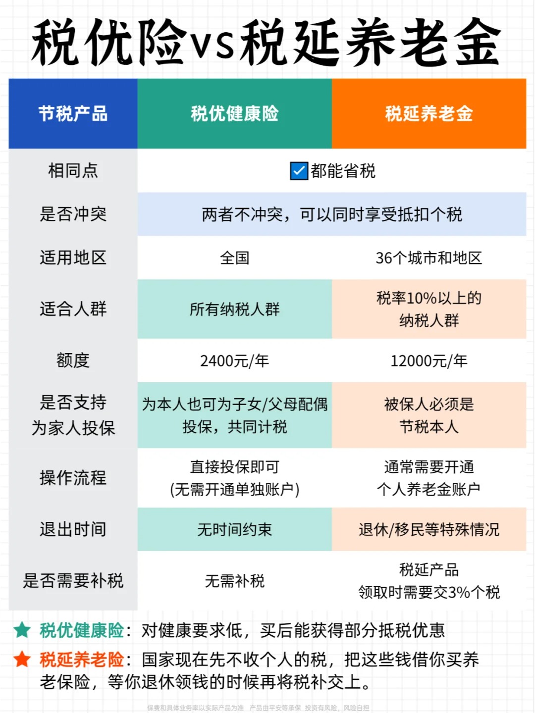 2025年饲料行业市场分析及未来发展趋势_人保车险,拥有“如意行”驾乘险，出行更顺畅！
