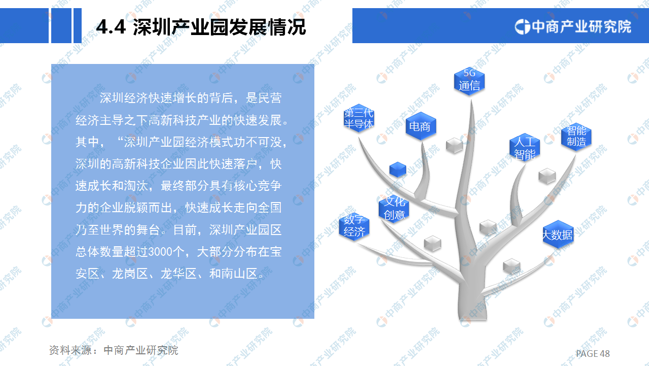 2025中国工业污水处理行业：随着行业整合的加速，具有核心竞争力的企业将脱颖而出_保险有温度,人保车险