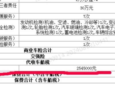2025年饲料行业市场分析及未来发展趋势_人保车险,拥有“如意行”驾乘险，出行更顺畅！