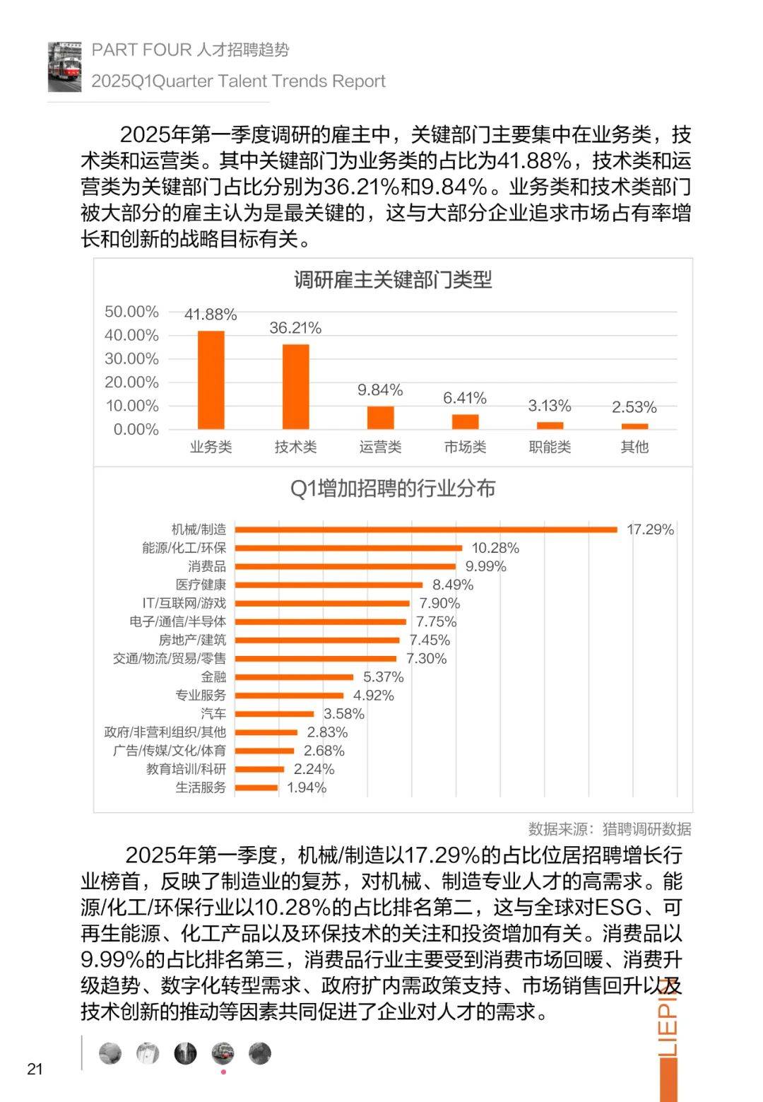 人保财险政银保 ,人保财险 _2025工业建筑行业市场规模及未来发展趋势分析