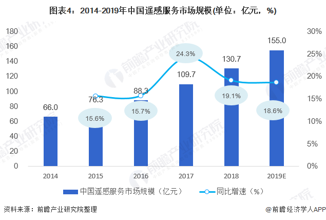 人保服务,人保护你周全_2024年注射器行业发展现状、竞争格局及未来发展趋势分析