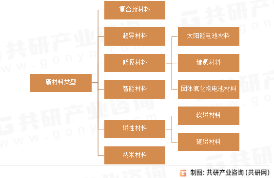 2024年医学影像设备行业发展现状、竞争格局及未来发展趋势与前景分析_人保车险,人保伴您前行