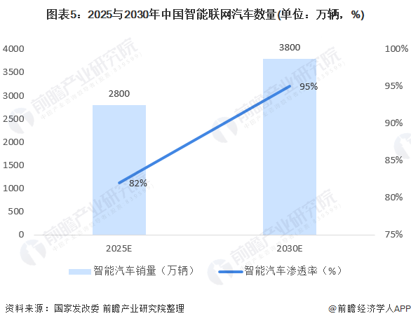 2025汽车影院行业：在中国具有广阔的发展前景_人保车险   品牌优势——快速了解燃油汽车车险,拥有“如意行”驾乘险，出行更顺畅！