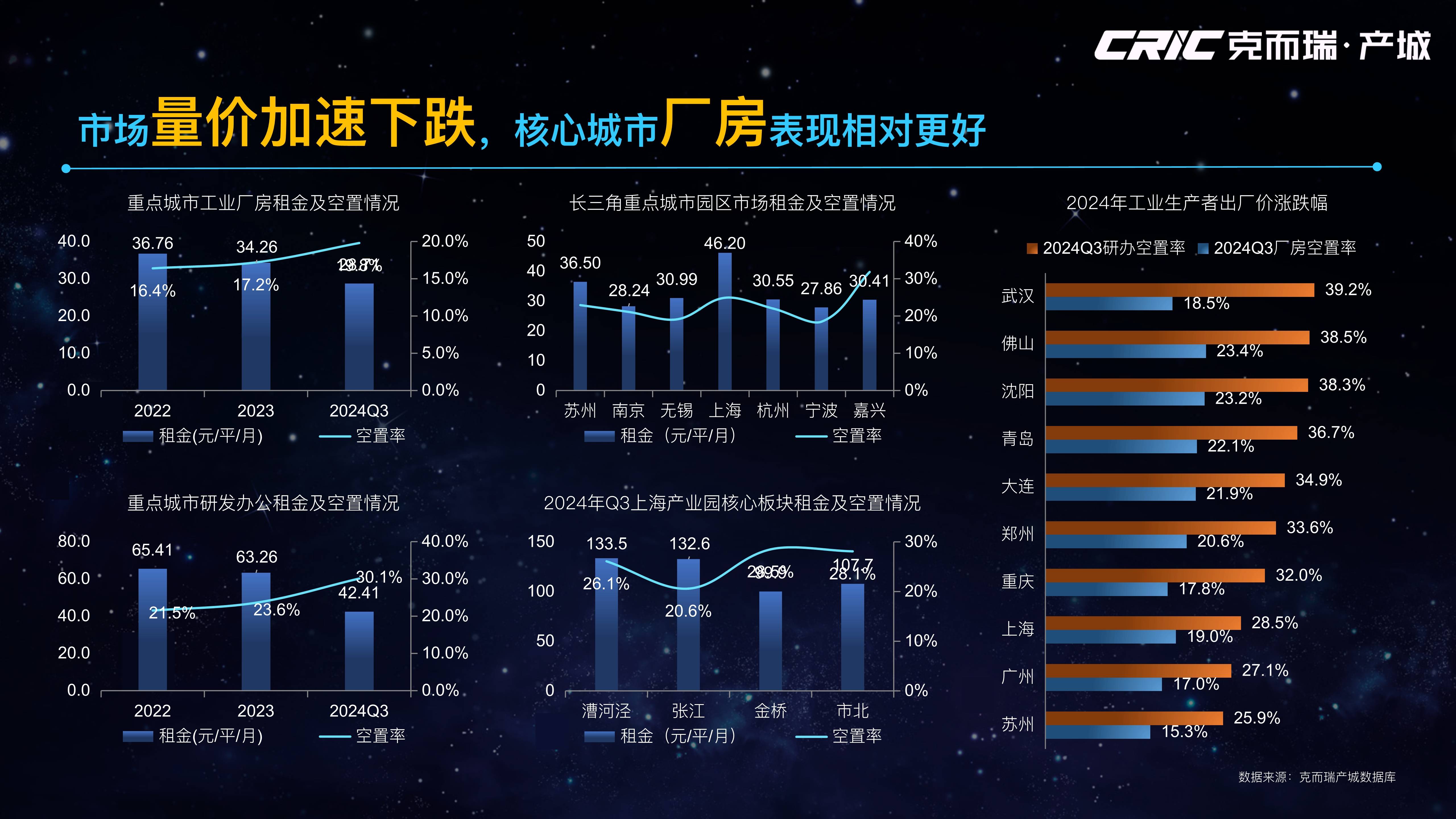 人保伴您前行,人保服务_2025中国LNG水上加气站行业：在未来几年将迎来快速发展的机遇期