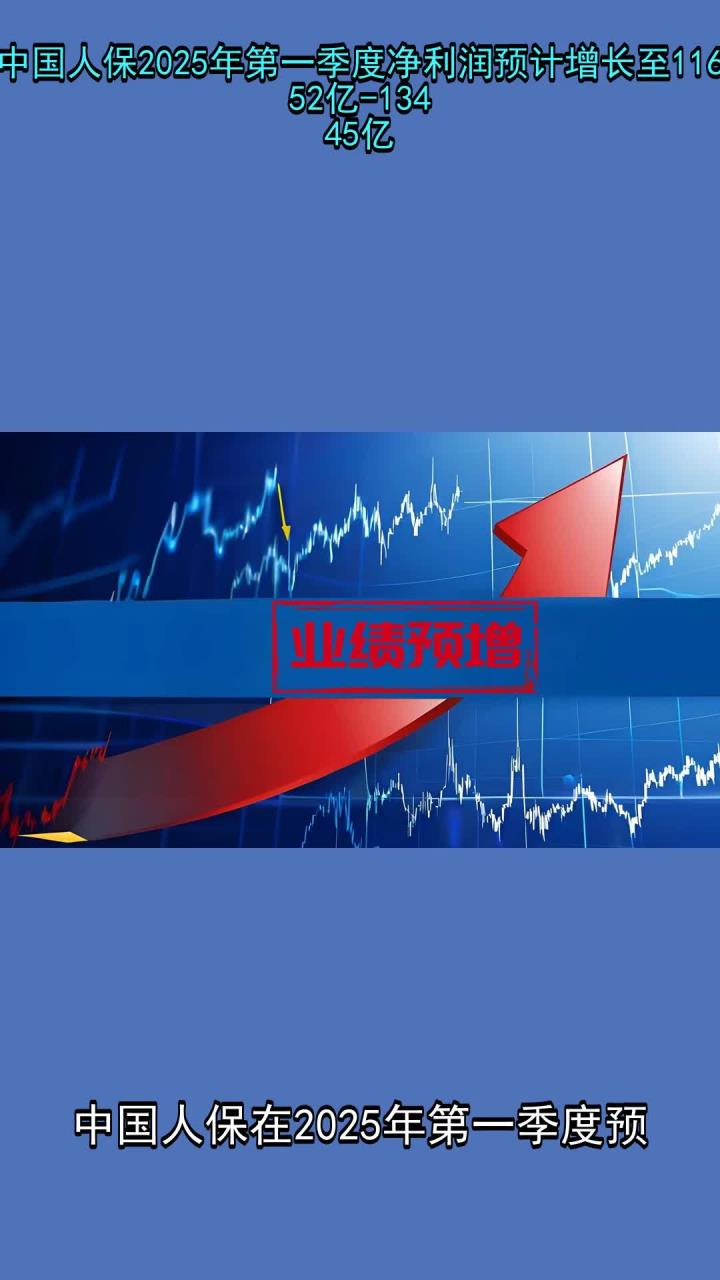 2025风电行业市场调查分析及未来发展趋势、前景预测_人保伴您前行,人保有温度