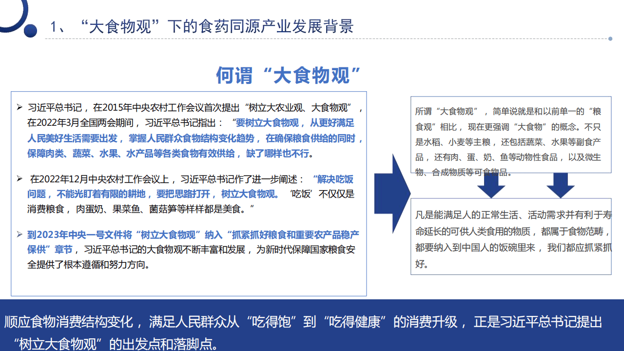 2024年健康保健器材行业发展现状、竞争格局及未来发展趋势分析_保险有温度,人保有温度