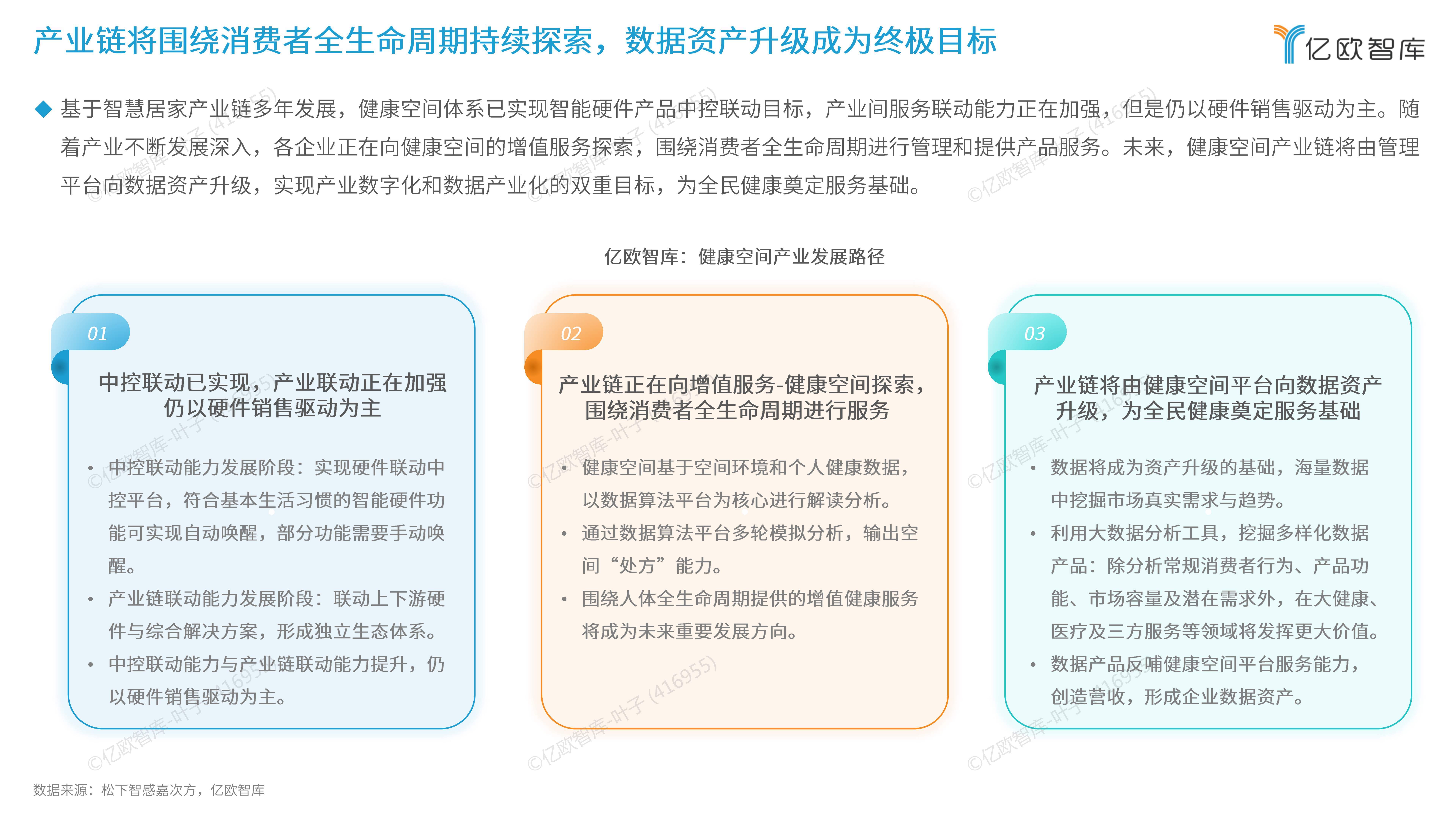 2024年健康保健器材行业发展现状、竞争格局及未来发展趋势分析_保险有温度,人保有温度