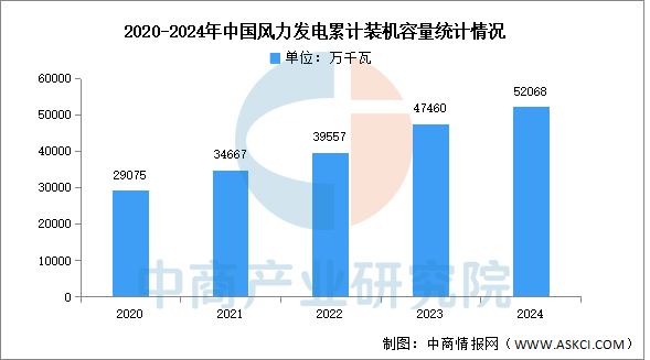 人保车险,人保伴您前行_中国铝塑板行业现状与发展趋势分析(2025-2030)