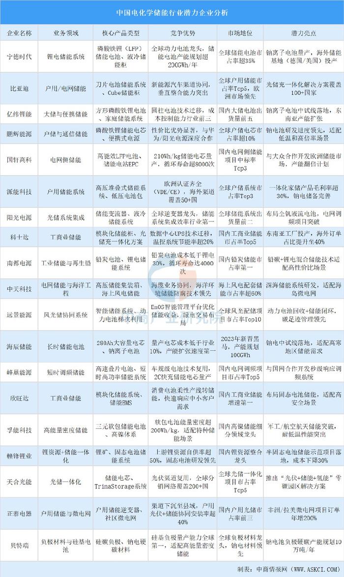 人保车险,人保伴您前行_中国铝塑板行业现状与发展趋势分析(2025-2030)