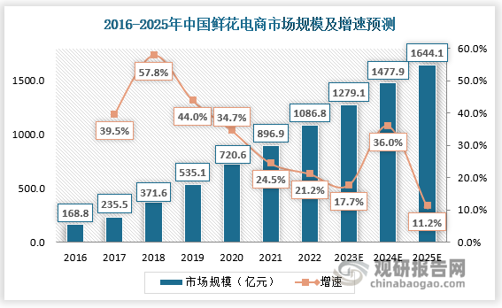 人保车险,人保伴您前行_中国铝塑板行业现状与发展趋势分析(2025-2030)