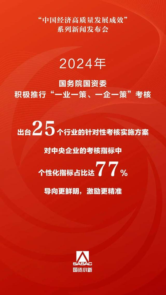 人保伴您前行,人保财险政银保 _2025贵州省“十五五”规划研究：西部高质量发展的启示
