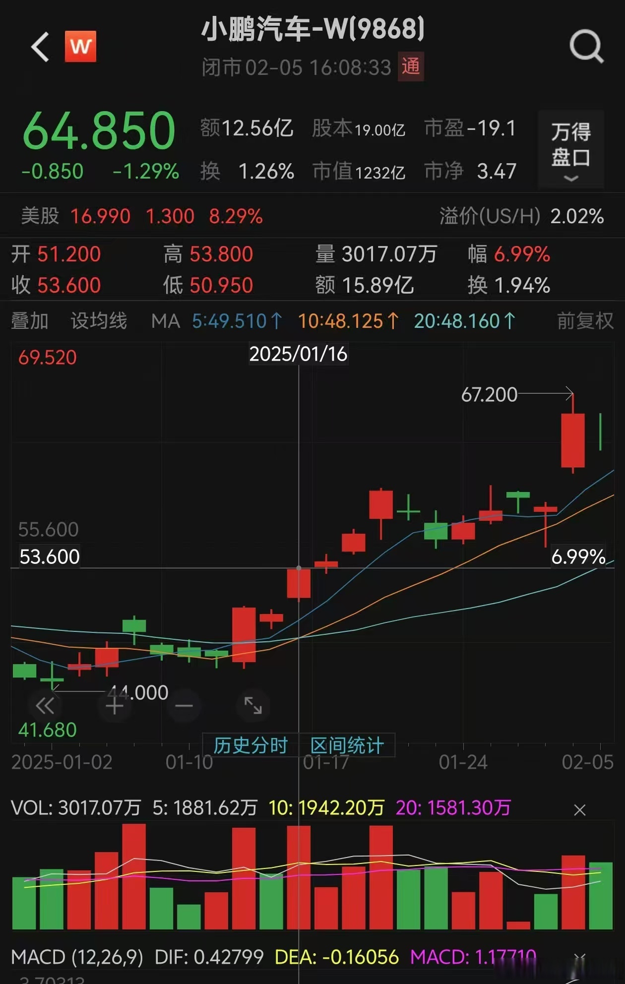 2025年生长激素行业市场深度调研及未来发展趋势_人保车险   品牌优势——快速了解燃油汽车车险,人保车险