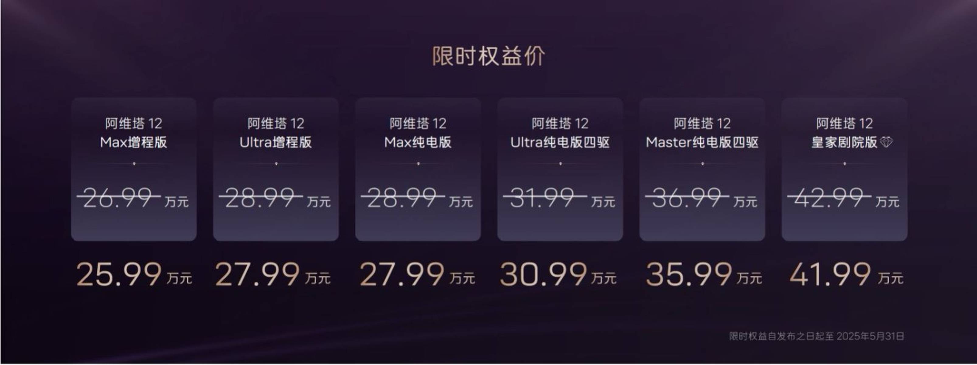 2025年车载激光雷达行业发展前景预测及产业调研报告_人保车险   品牌优势——快速了解燃油汽车车险,人保财险 