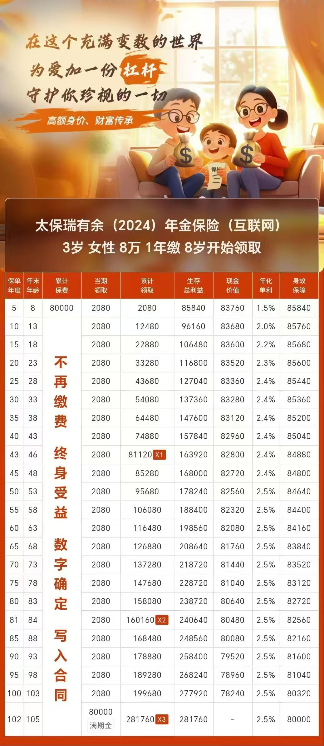 保险有温度,人保护你周全_2025年智能算力行业市场调查及产业投资报告