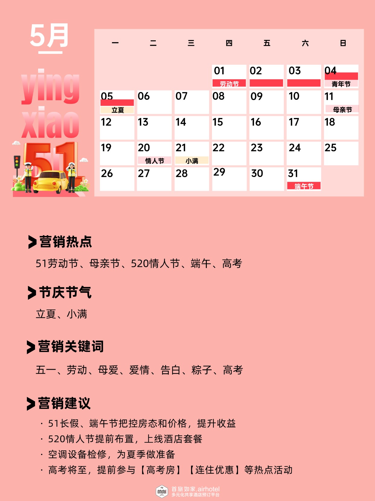 2025年烘焙行业全景调研及发展趋势预测_人保车险,拥有“如意行”驾乘险，出行更顺畅！