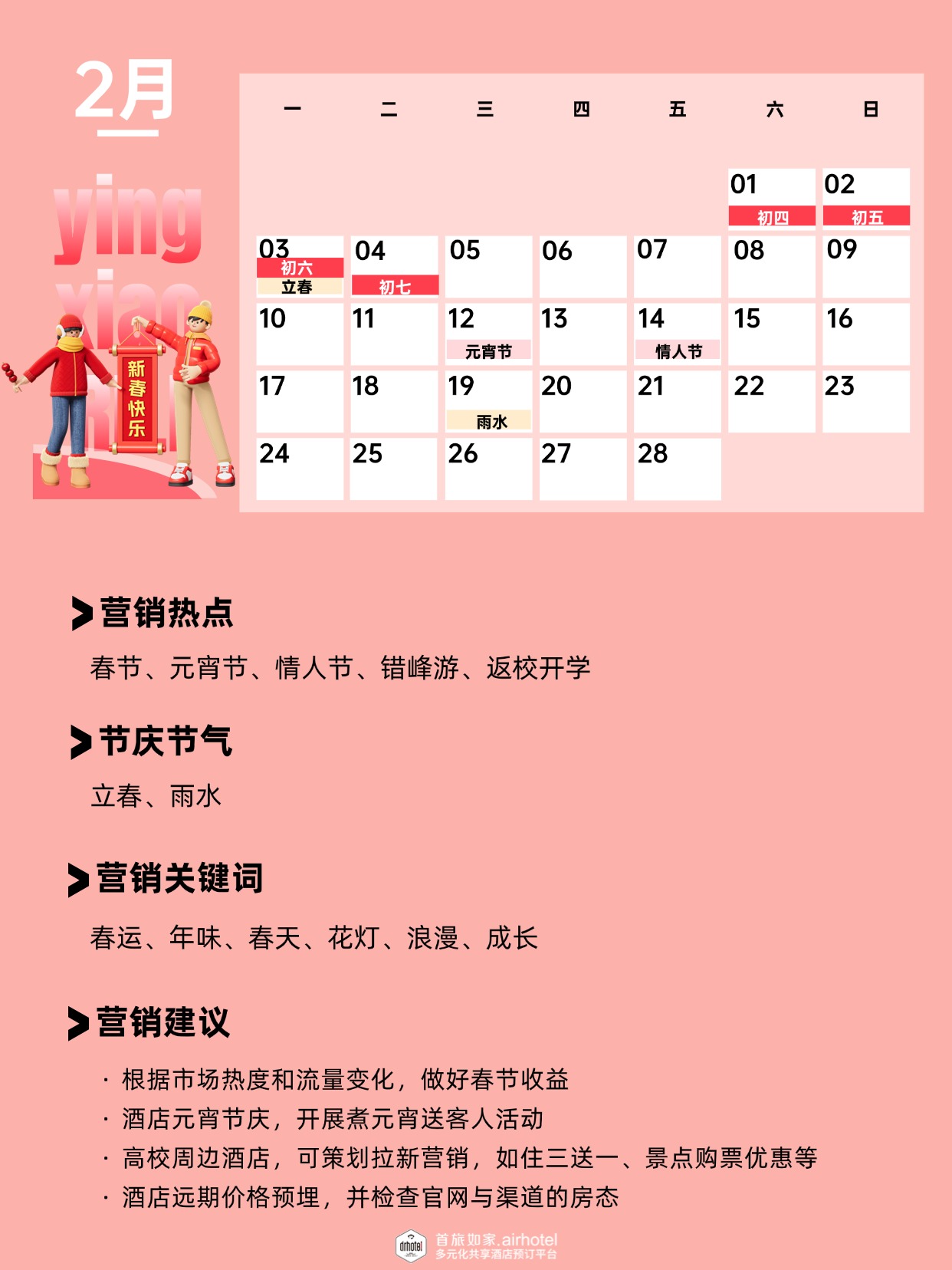 2025年烘焙行业全景调研及发展趋势预测_人保车险,拥有“如意行”驾乘险，出行更顺畅！