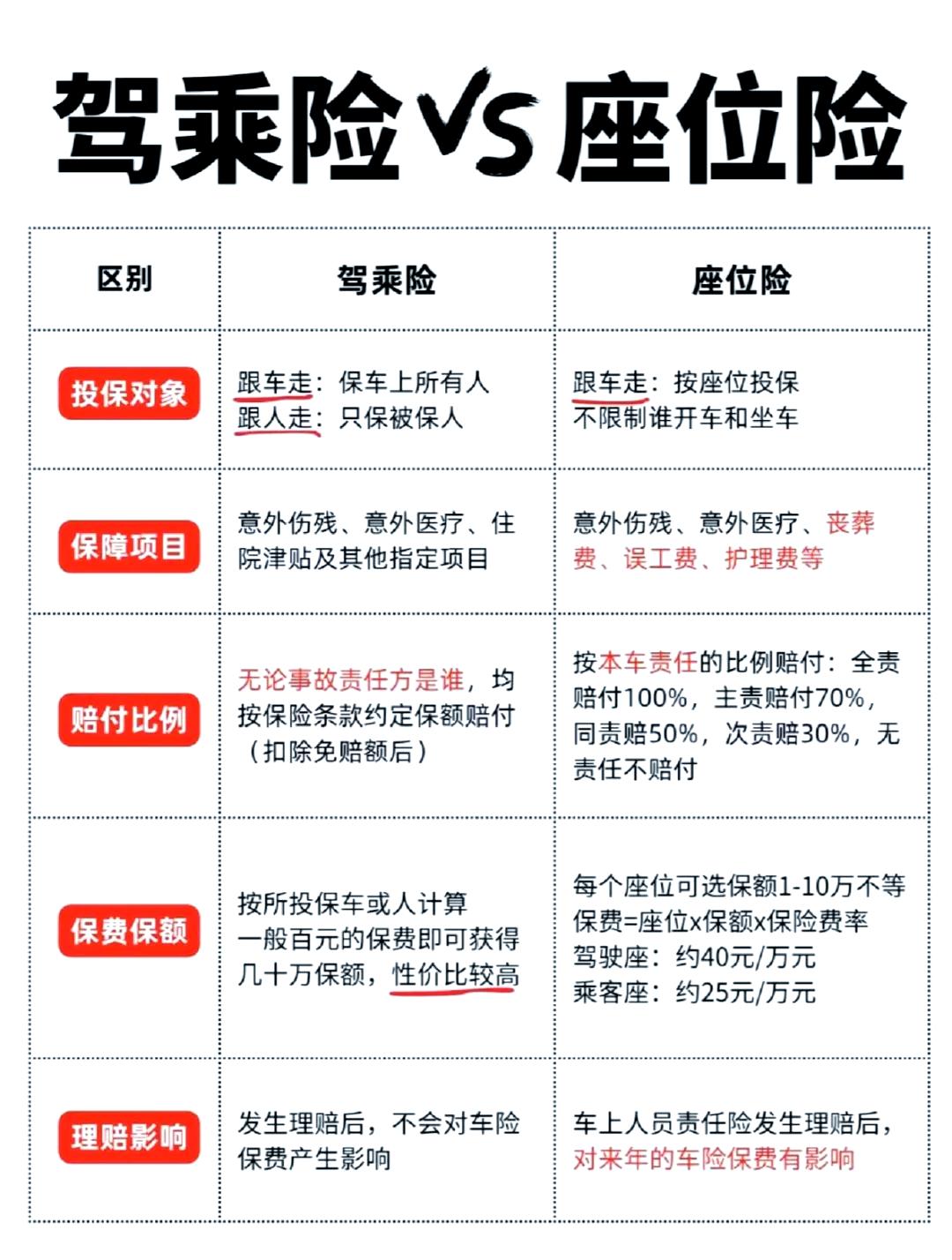 2025年烘焙行业全景调研及发展趋势预测_人保车险,拥有“如意行”驾乘险，出行更顺畅！